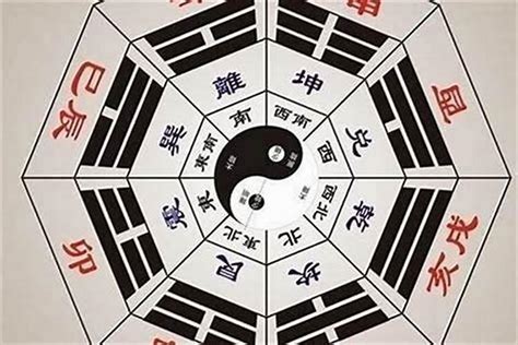 免費八字五行算命|八字算命器